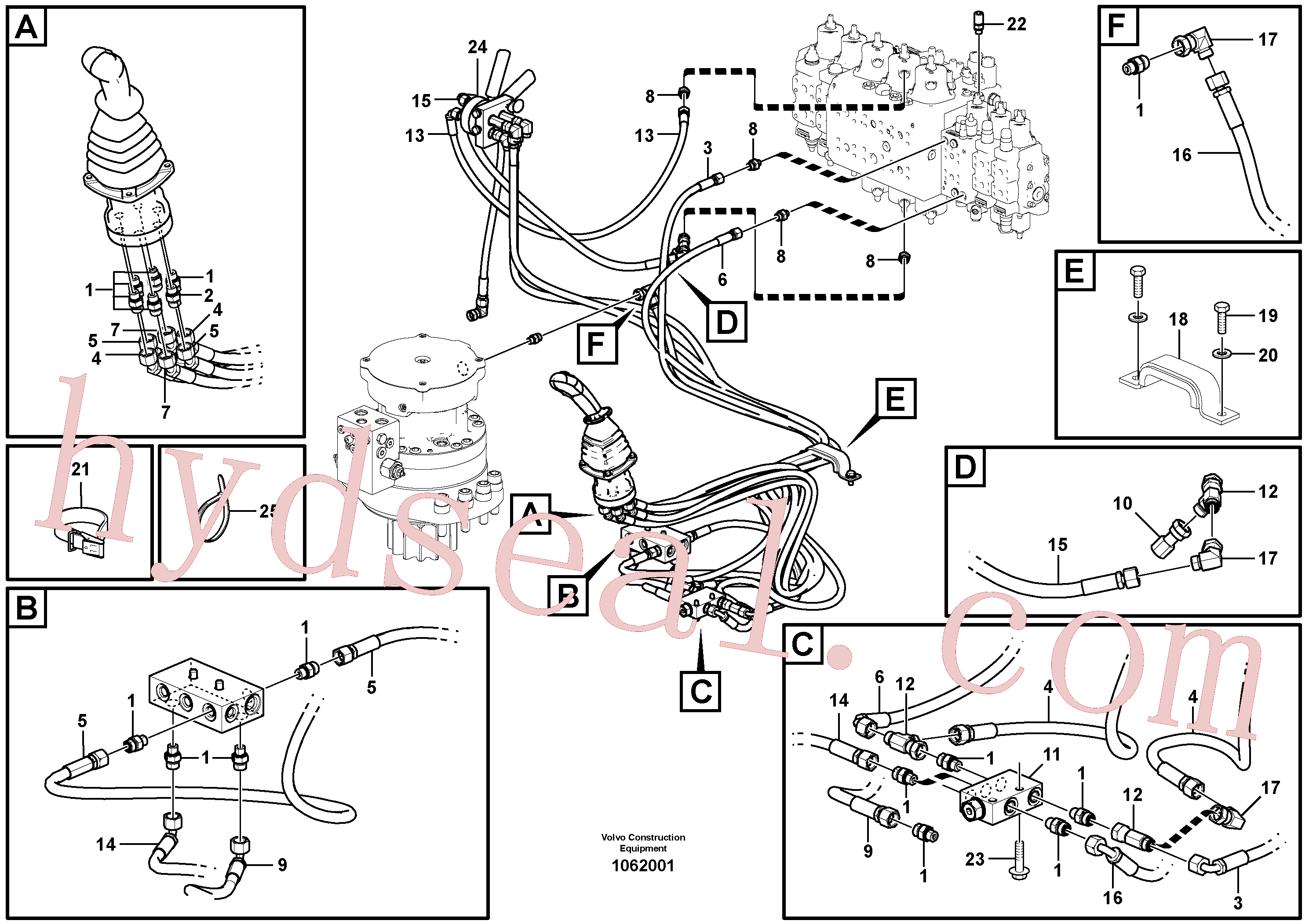 VOE15042408 for Volvo Servo system, control valve to remote control valve(1062001 assembly)
