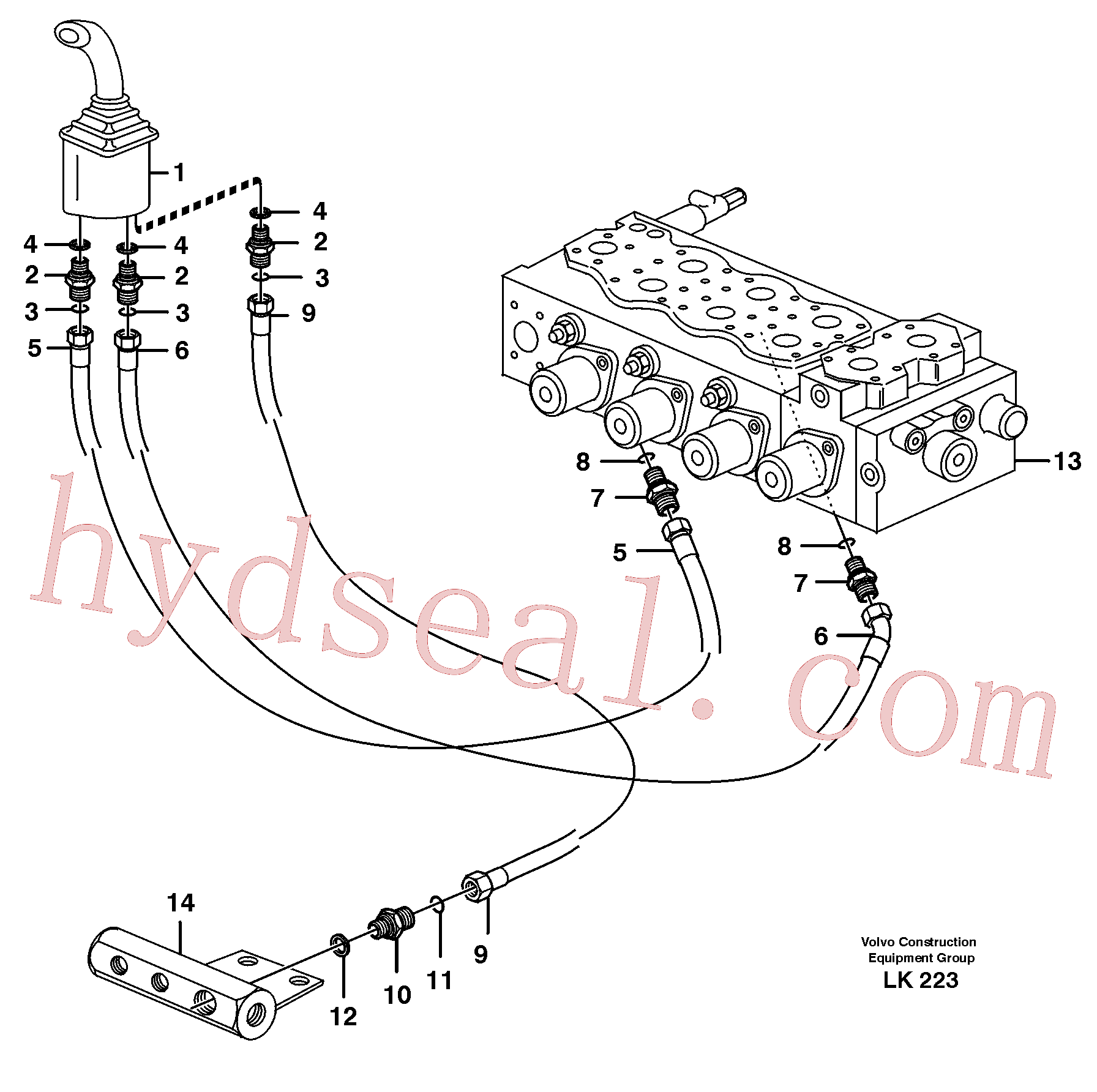 VOE14378747 for Volvo Servo hydraulics, dipper arm(LK223 assembly)